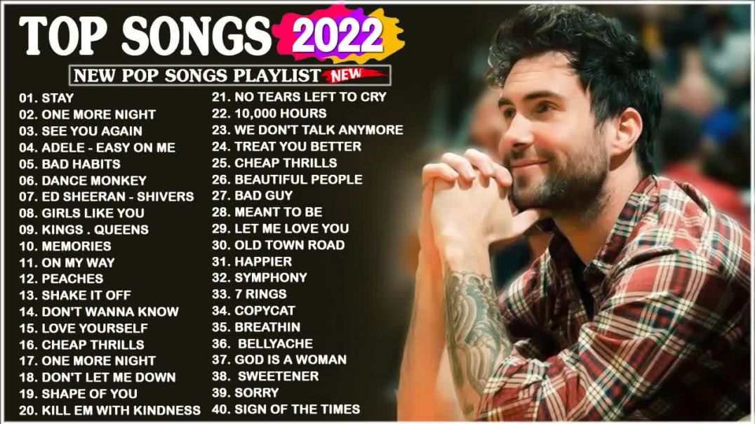 TOP 40 Songs of 2021 2022  Best English Songs  (Best Hit Music Playlist) on Spotify  @Sky Music PE (