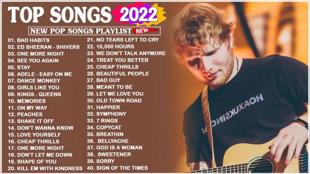 TOP 40 Songs of 2021 2022  Best English Songs  (Best Hit Music Playlist) on Spotify  @Sky Music PE