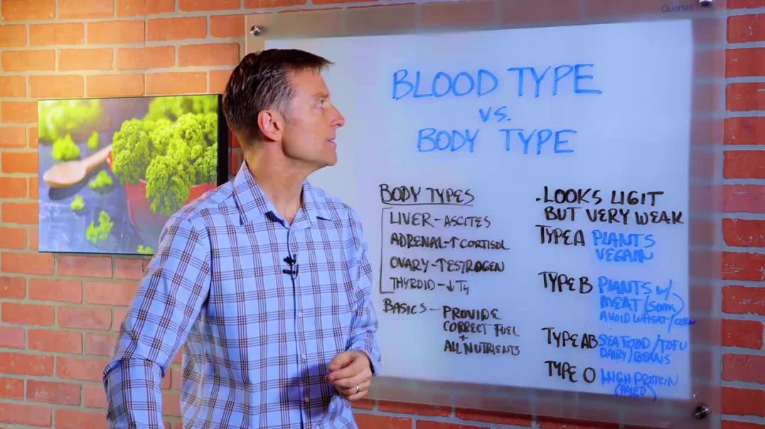 Difference Between The Blood Type Diet VS Body Type Diet_