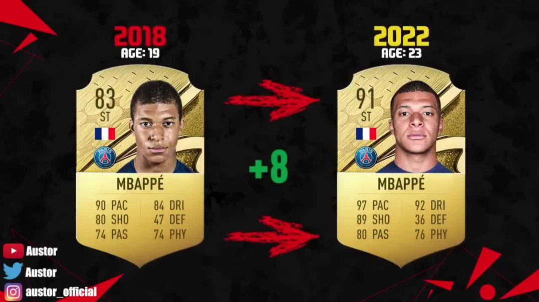 ⁣FIFA WORLD CUP Players 4 YEARS AGO! 2018 vs 2022 🤯😱 ft