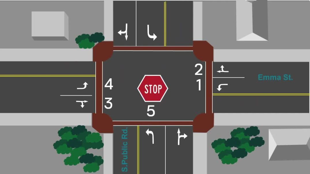 ⁣The rules of the 4way stop