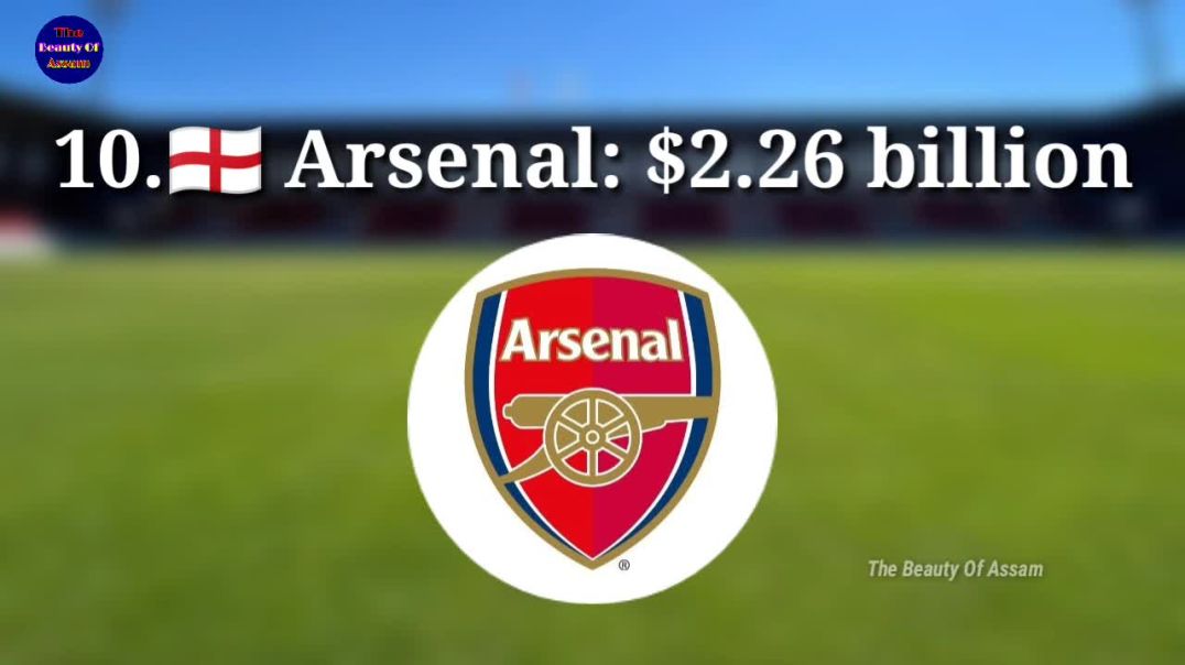 ⁣World;s most valuable Football teams in 2023