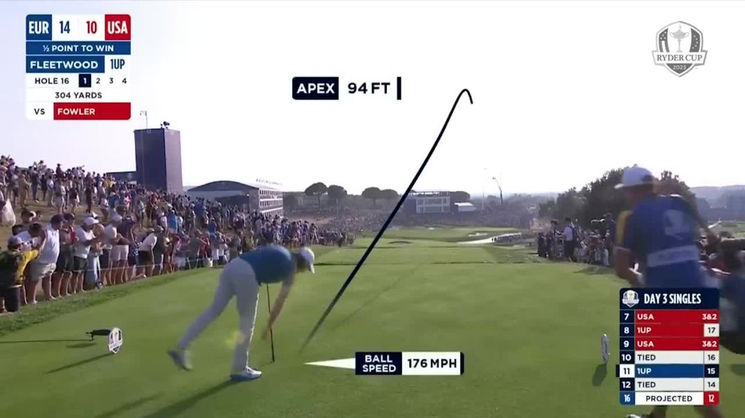 ⁣Tommy Fleetwood;s Best Shots  2023 Ryder Cup