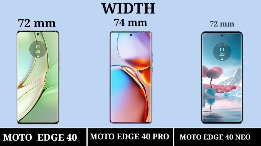 ⁣Moto Edge 40 Vs Moto Edge 40 Pro Vs Moto Edge 40 Neo Pn52tech